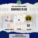 🏀⚪️🔵 RESULTADOS 17 Y 18 DE MAYO 🏀⚪️🔵