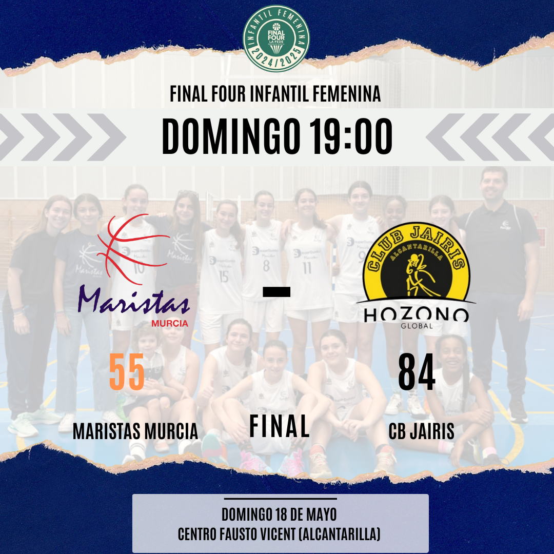 🏀⚪️🔵 RESULTADOS 17 Y 18 DE MAYO 🏀⚪️🔵