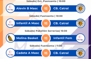 🏀⚪️🔵 ¡¡¡ VUELVE A RODAR EL BALÓN EN NUESTRAS CANCHAS !!! 🏀⚪️🔵