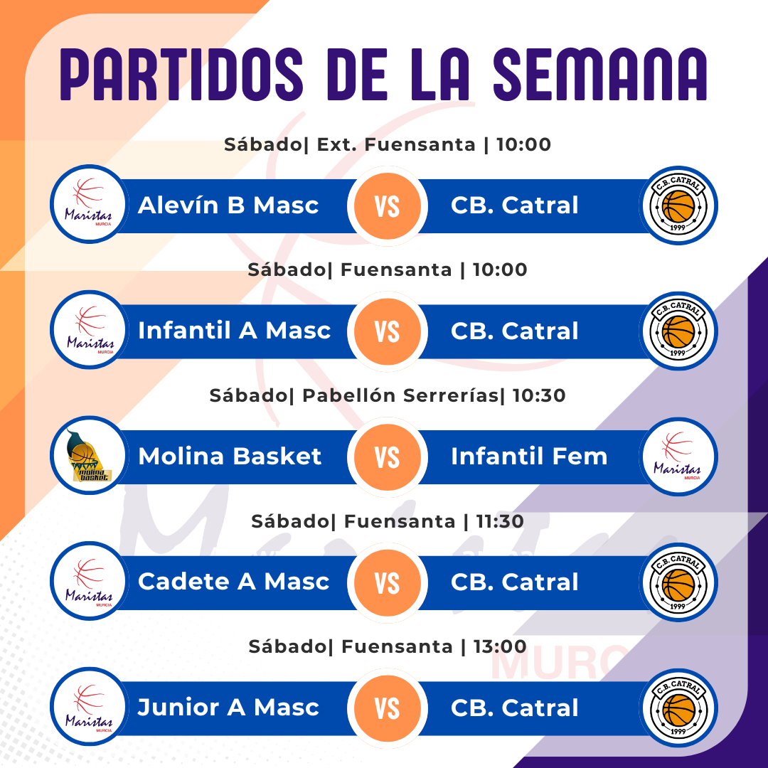 🏀⚪️🔵 ¡¡¡ VUELVE A RODAR EL BALÓN EN NUESTRAS CANCHAS !!! 🏀⚪️🔵