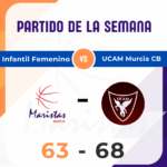 🏀⚪🔵 ¡¡¡ Resultados de la semana !!! ⚪🔵🏀